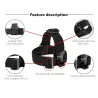 Adjustable head-strap - mount for GoPro CamerasMounts