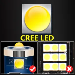 T4W BA9S 363 1895 233 - Cree Chip LED - car bulbLED