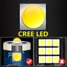 T4W BA9S 363 1895 233 - Cree Chip LED - car bulbLED