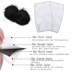 Protective face / mouth mask - with 2 PM25 activated carbon filters - reusableMouth masks