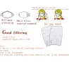 Protective face / mouth face mask - PM25 activated carbon filter - air valveMouth masks