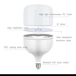 LED bulb - energy saving - E27 - 220V - 5W - 50WE27
