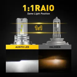Car headlight - LED bulb - H4 9003H4