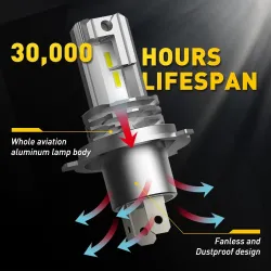 Car headlight - LED bulb - H4 9003H4