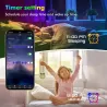 RGB LED strip - Bluetooth - with remote controllerLED strips