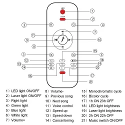 LED night light - starry sky projector - sound activated Bluetooth speakerBluetooth speakers