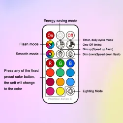 LED bulb - E12 - E14 - RGB - with remote control - dimmableE14