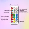 LED bulb - E12 - E14 - RGB - with remote control - dimmableE14