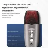 Professional condenser microphone - with headphone output - USBMicrophones
