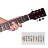 Guitar fretboard notes map - stickersGuitars