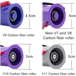 Replacement brushroll for Dyson V6 V7 V8 V10 V11 vacuum cleanerVacuum cleaner parts
