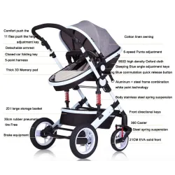 Two Way Stroller Baby's Pram 0-3 YearsBaby & Kids