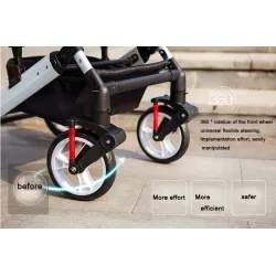 Two Way Stroller Baby's Pram 0-3 YearsBaby & Kids