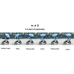 Two Way Stroller Baby's Pram 0-3 YearsBaby & Kids