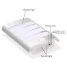 Led wall light with PIR motion sensorWall lights