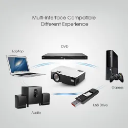 LED 1800L - support full HD - mini projectorProjectors