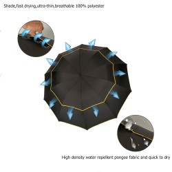 Large windproof umbrella 130 cmOutdoor & Camping