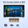 5 in 1 & 3 in 1 out - 4K HDMI switcherHDMI switchers