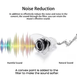 Anti-noise earplugs - reusable - hearing protection - party plugs - waterproofHearing aid