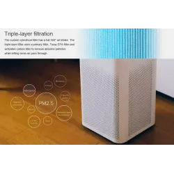 XIAOMI MIJIA 2S air purifier - sterilizer - smart app WiFiInterior