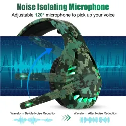 3.5mm gaming headset - headphones with microphone & Led lightEar- & Headphones
