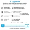 Universal 3.6A dual USB car charger with LED displayInterior accessories