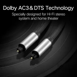 Ugreen Toslink - digital optical cable - audio adapter 1m - 1.5m - 2m - 3mCables