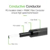 Ugreen Toslink - digital optical cable - audio adapter 1m - 1.5m - 2m - 3mCables